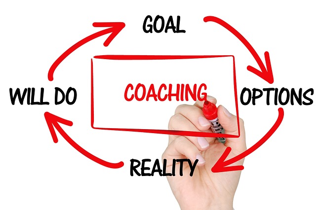 Descubre el Poder Transformador del Coaching Ontológico: Claves para Alcanzar Tu Mejor Versión